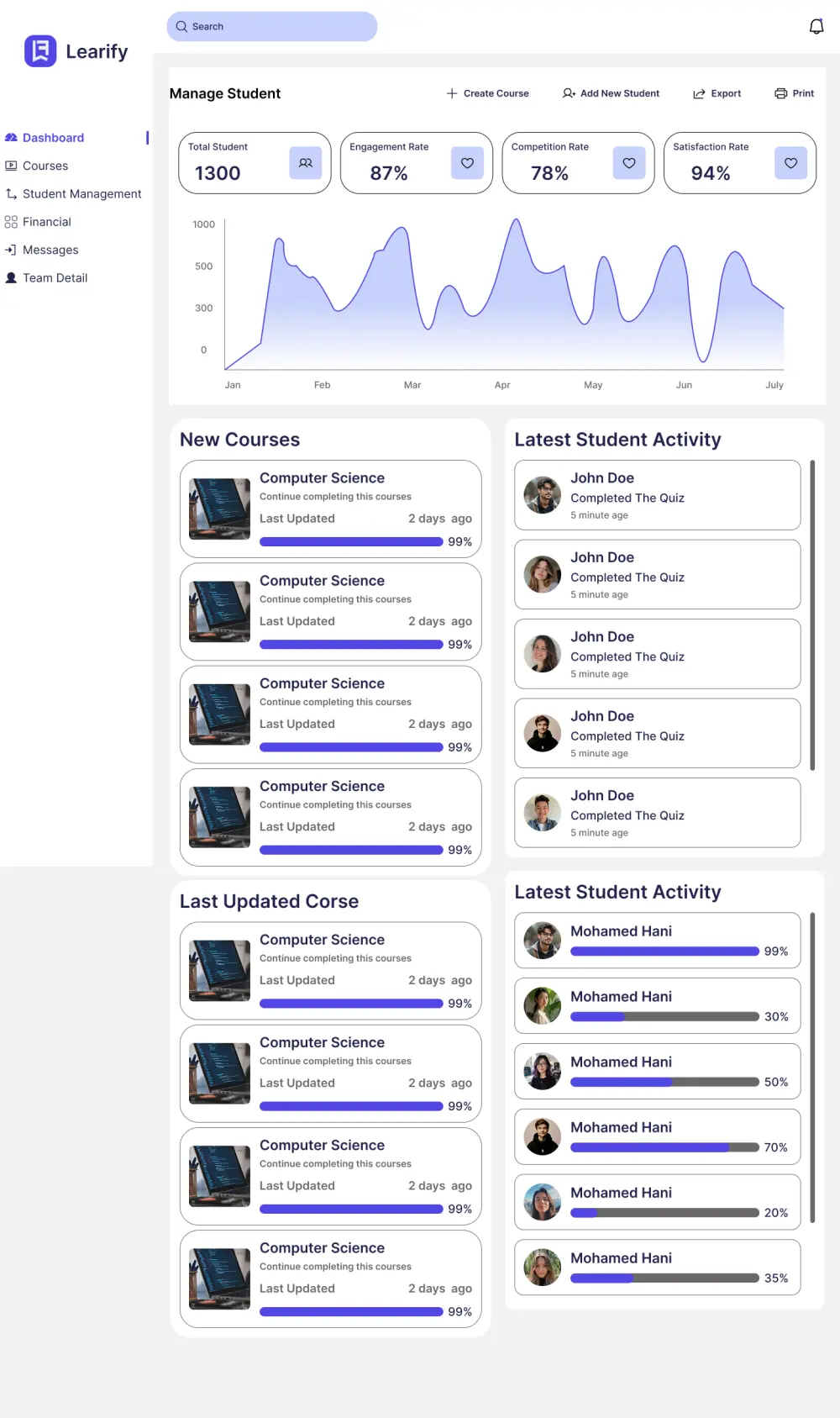 dashboard uiux