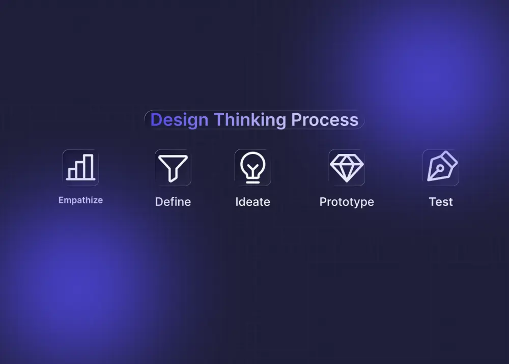 application uiux