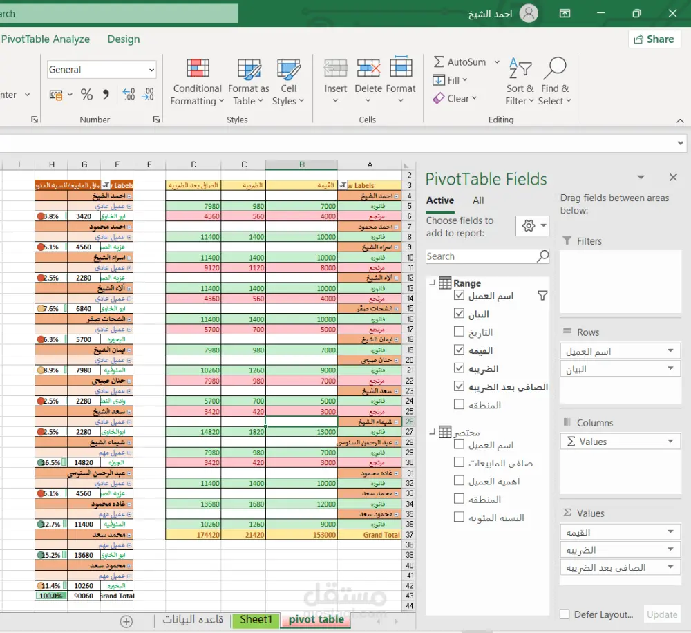 أقدم خدمة إدخال وتنظيم البيانات بدقة عالية داخل Microsoft Excel وGoogle Sheets مع الحفاظ على التنسيق وترتيب البيانات بشكل احترافي.