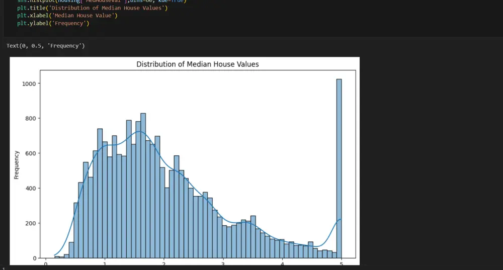 بناء نموذج تعلم آلة Machine Learning