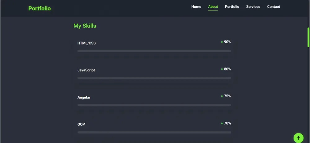 صفحة portofolio باستخدام frontend