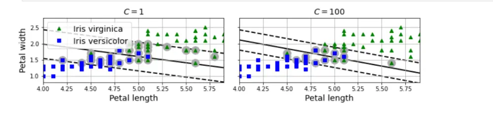 انشاء و تدريب نموذج ذكاء اصطناعي مخصص لاداء مهمة معينة