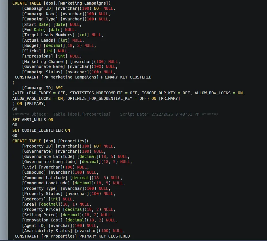 تصميم وهيكلة قواعد البيانات ورسم مخططات ERD