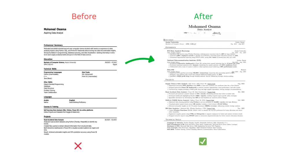 كتابة سيرة ذاتية (CV) ذكية تتخطى فلاتر التوظيف (ATS)
