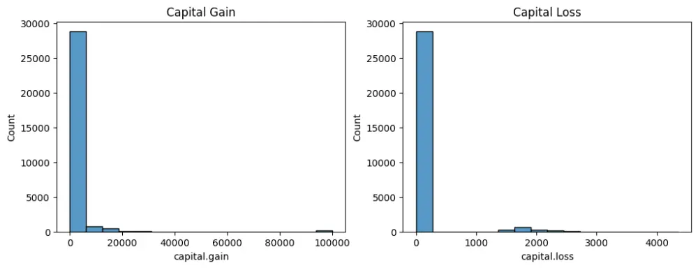 بناء نموذج Machine Learning احترافي باستخدام Python