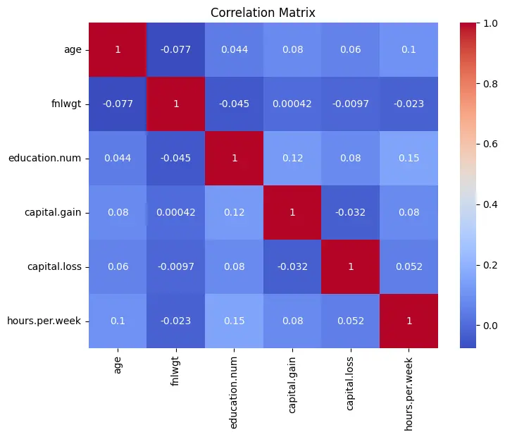 بناء نموذج Machine Learning احترافي باستخدام Python