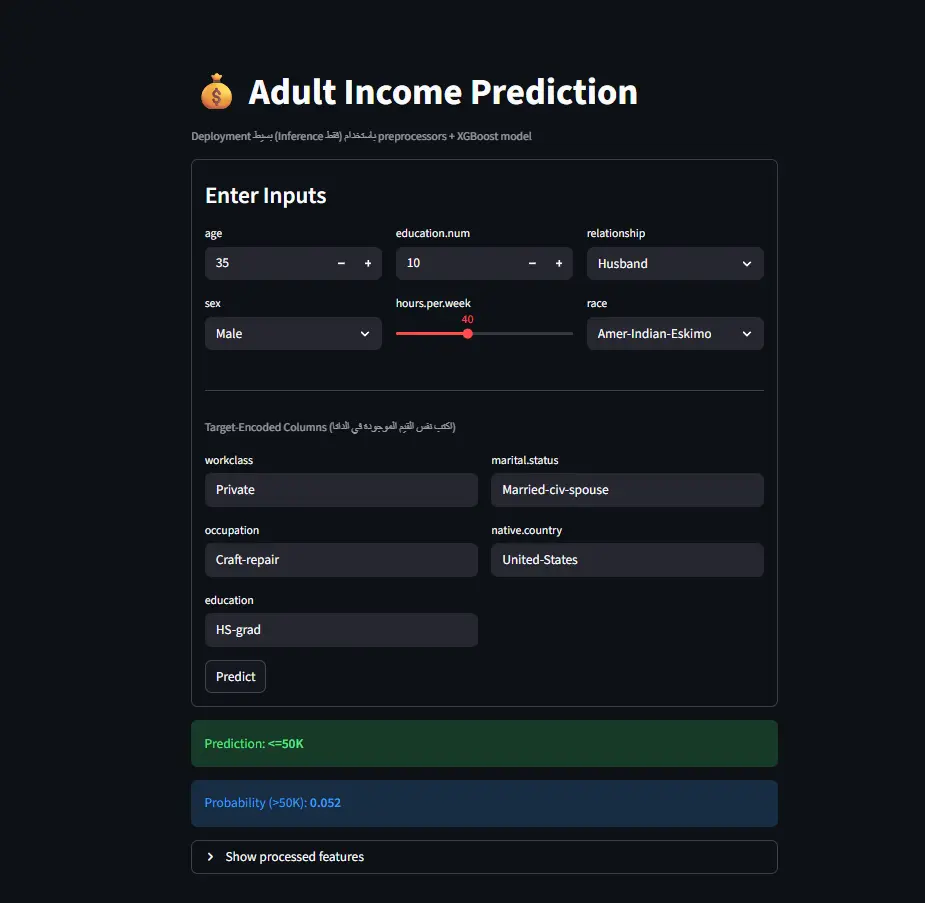 بناء نموذج Machine Learning احترافي باستخدام Python