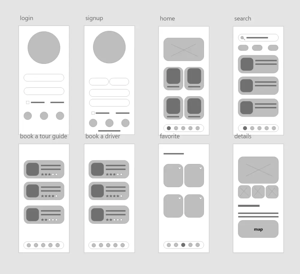 تصميم تجربة وواجهات المستخدم