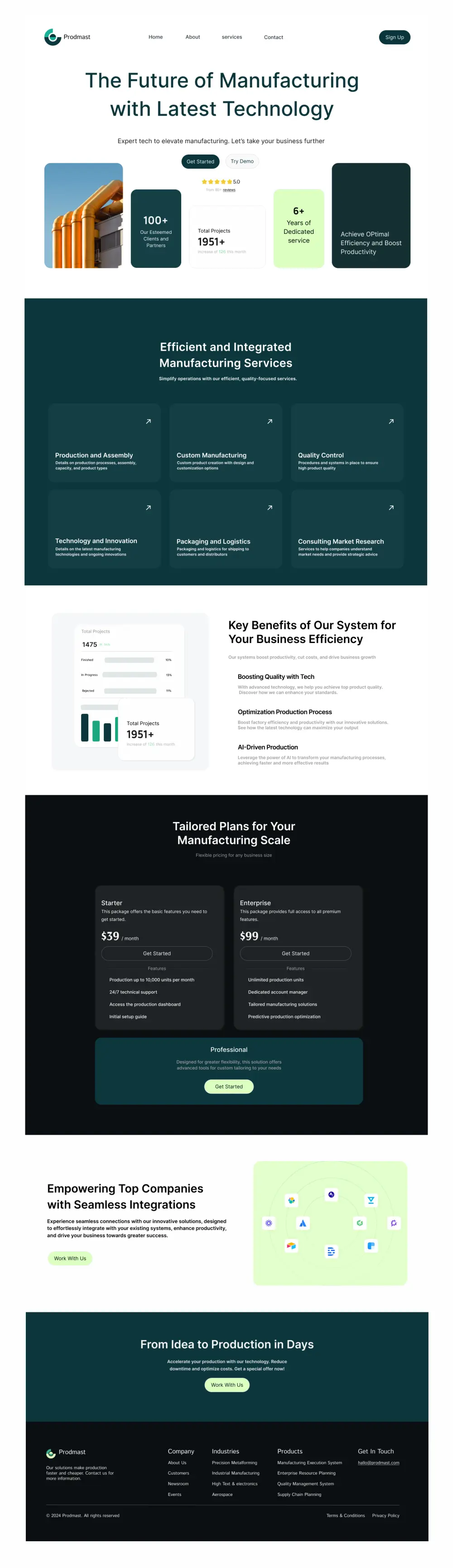 تصميم صفحات هبوط