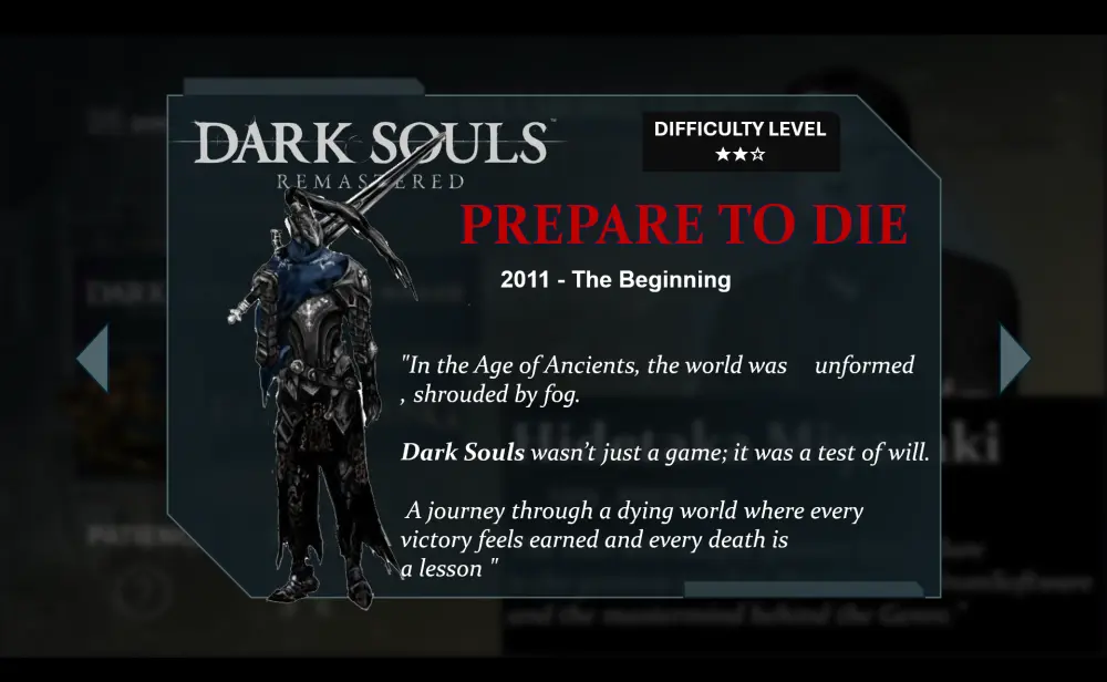 تصميم Power point احترافي