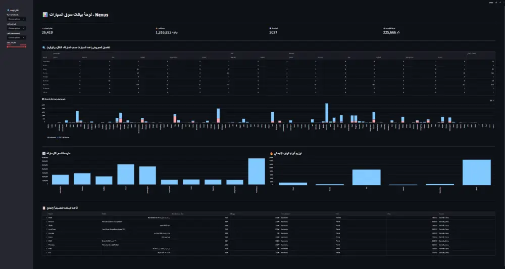 بناء أنظمة Data Engineering