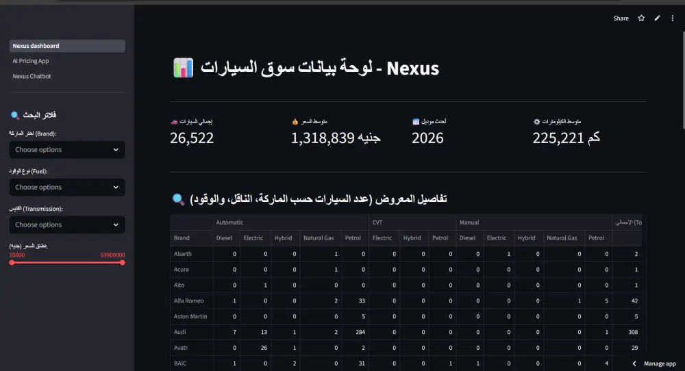 بناء أنظمة Data Engineering
