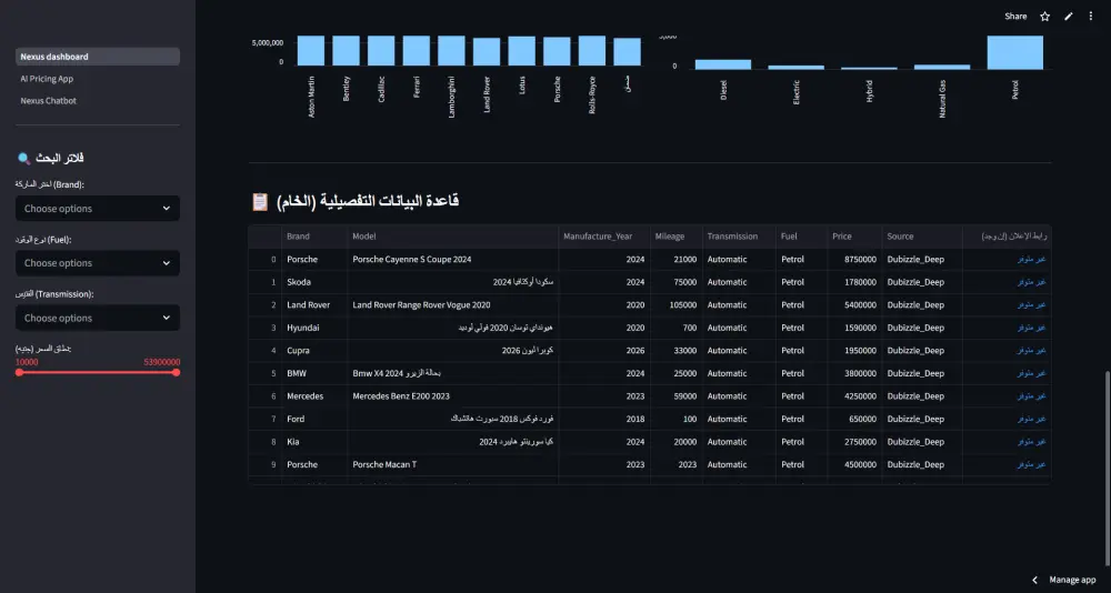 بناء أنظمة Data Engineering