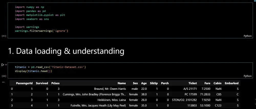 تنظيف و معالجة بيانات باستخدام python