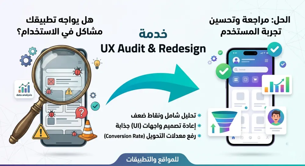 تحليل وتحسين تجربة المستخدم