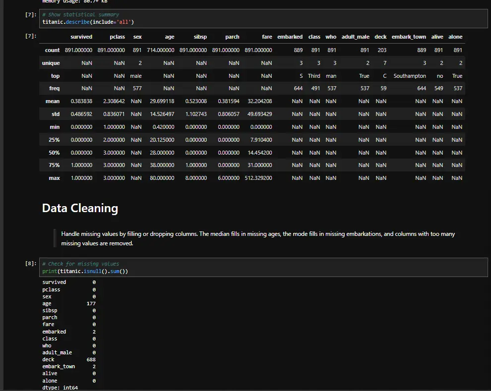 سأقوم بتحليل بياناتك وعمل تقرير واضح + 3 رسوم بيانية مقابل 5$