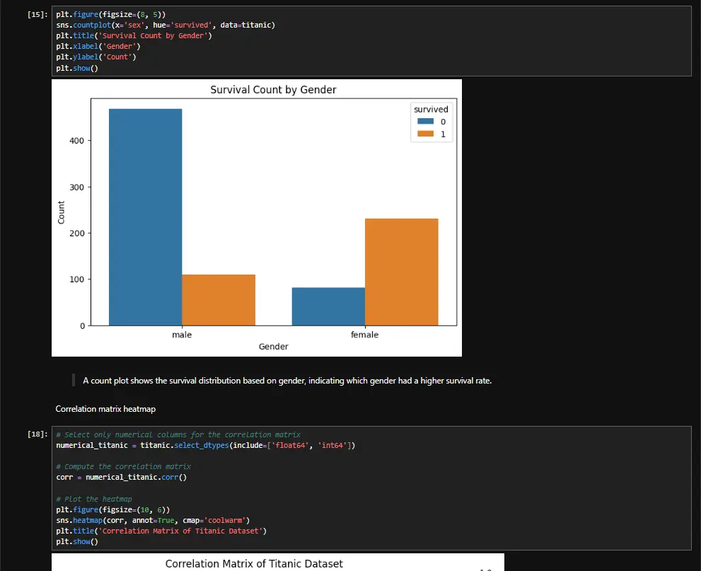 سأقوم بتحليل بياناتك وعمل تقرير واضح + 3 رسوم بيانية مقابل 5$