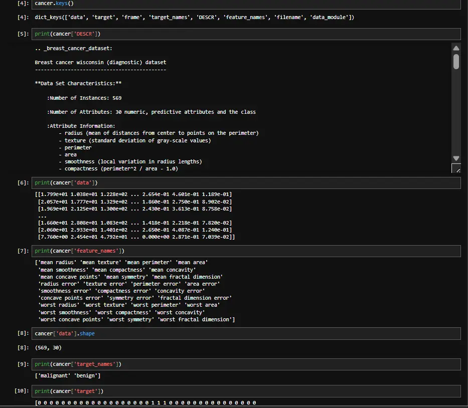 سأقوم بتحليل بياناتك وعمل تقرير واضح + 3 رسوم بيانية مقابل 5$
