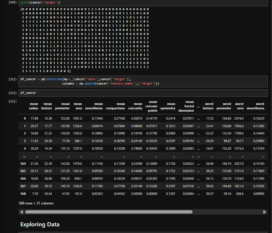 سأقوم بتحليل بياناتك وعمل تقرير واضح + 3 رسوم بيانية مقابل 5$
