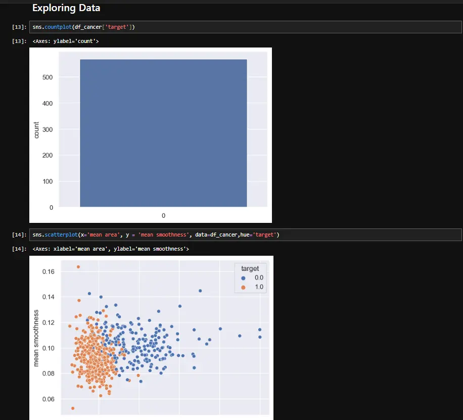 سأبني لك نموذج Machine Learning بسيط للتوقع أو التصنيف