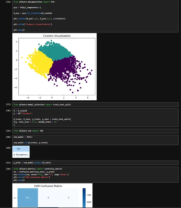 سأبني لك نموذج Machine Learning بسيط للتوقع أو التصنيف