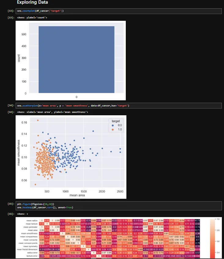 سأبني لك نموذج Machine Learning بسيط للتوقع أو التصنيف