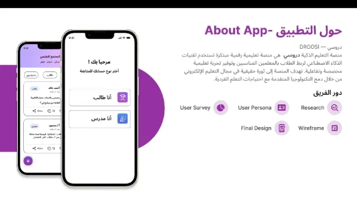 تصميم مشروع صغير كامل لتطبيق موبايل – UI/UX احترافي مع صور جاهزة