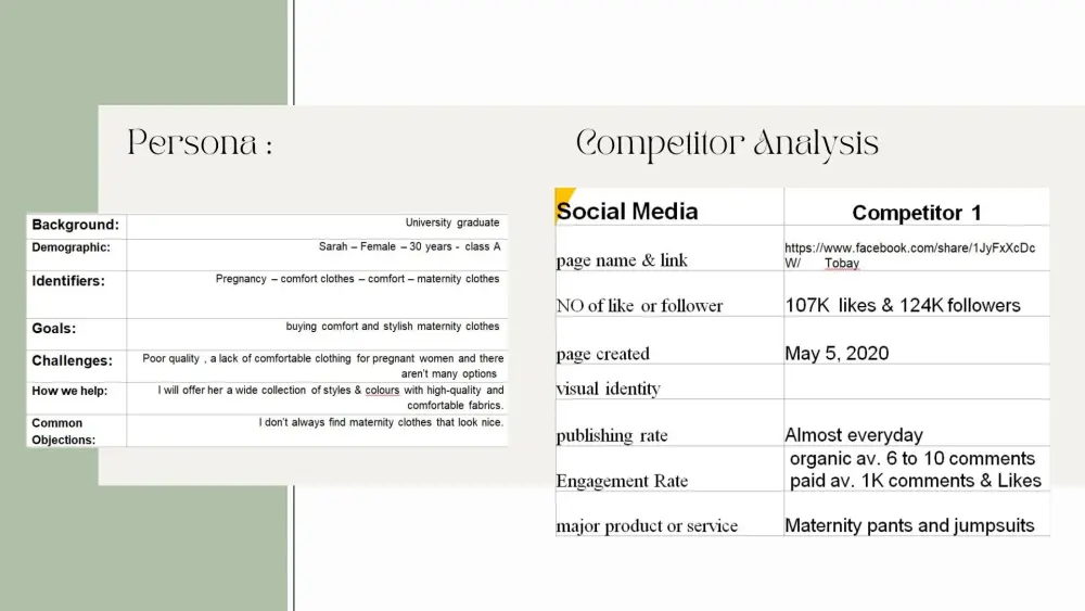 تقديم خطة تسويقية لأصحاب المشاريع الصغيرة