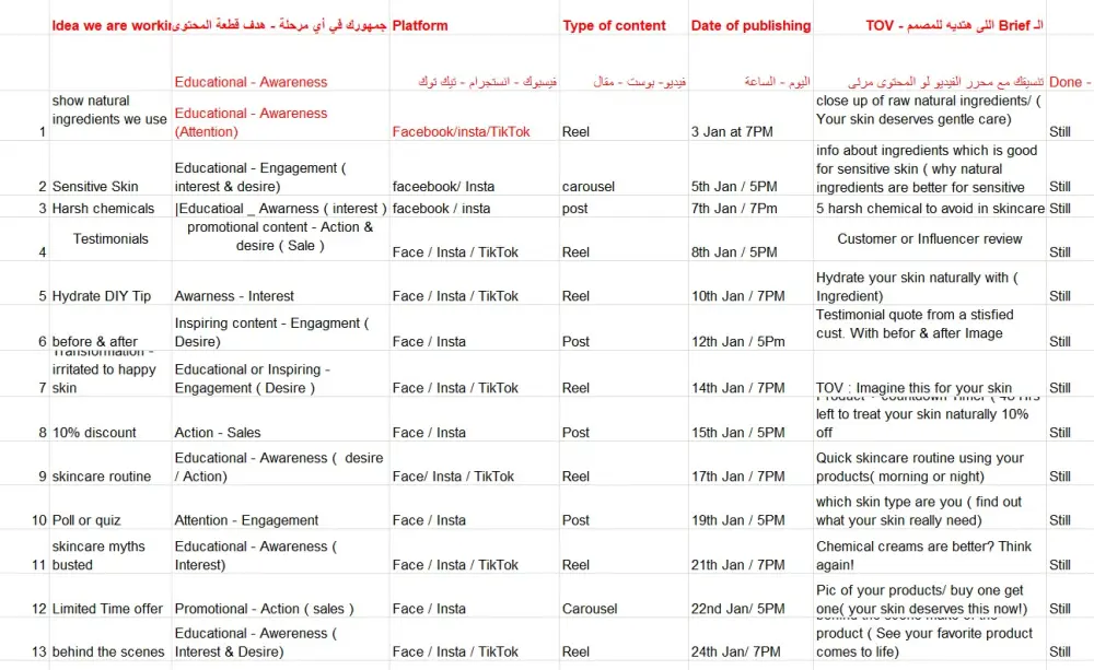 إعداد خطة محتوى احترافية + Content Calendar للسوشيال ميديا