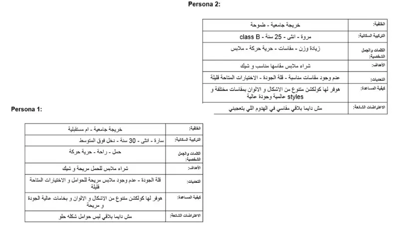 إعداد خطة محتوى احترافية + Content Calendar للسوشيال ميديا