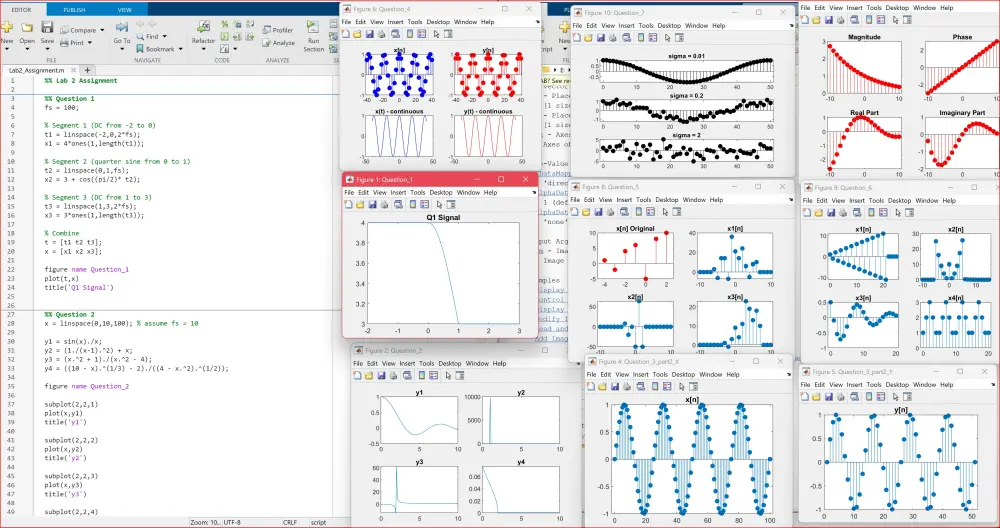 تنفيذ أكواد ومحاكاة هندسية باستخدام MATLAB