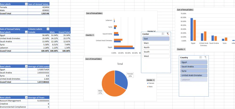 تحليل البيانات وإنشاء تقارير احترافية باستخدام Excel