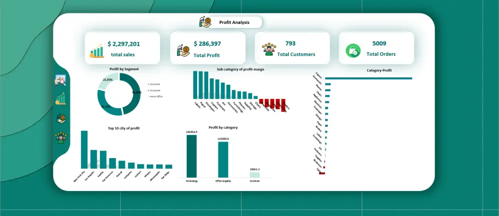 تحليل البيانات وإنشاء تقارير احترافية باستخدام Excel