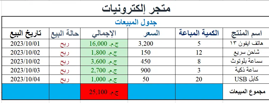 تنظيم وتنسيق جداول باستخدام برنامج (Excel)