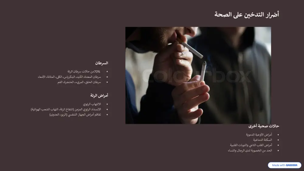تصميم عروض تقديمية PowerPoint جذابة واحترافية