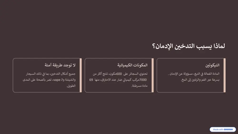 تصميم عروض تقديمية PowerPoint جذابة واحترافية
