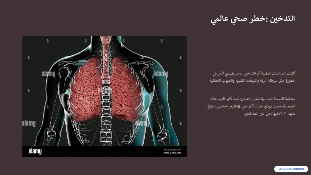تصميم عروض تقديمية PowerPoint جذابة واحترافية