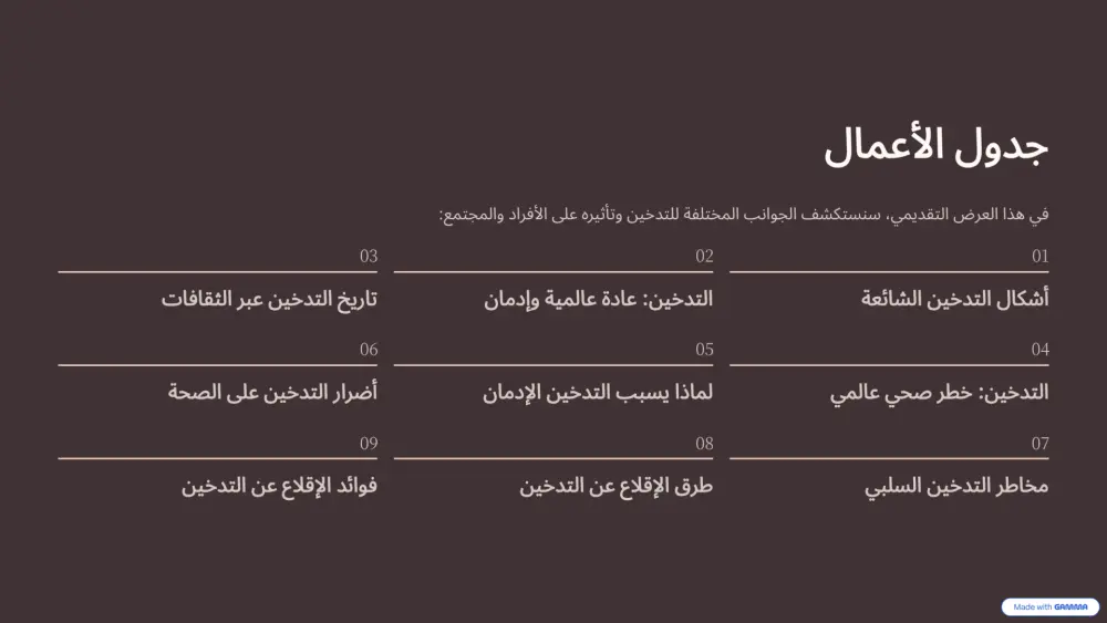 تصميم عروض تقديمية PowerPoint جذابة واحترافية