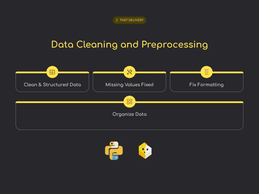 You will get clean and preprocess your dataset for machine learning and analysis