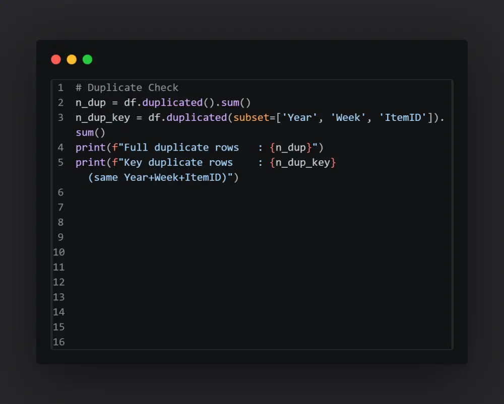 You will get clean and preprocess your dataset for machine learning and analysis