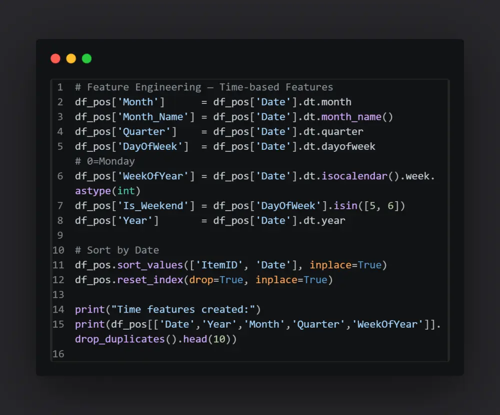 You will get clean and preprocess your dataset for machine learning and analysis