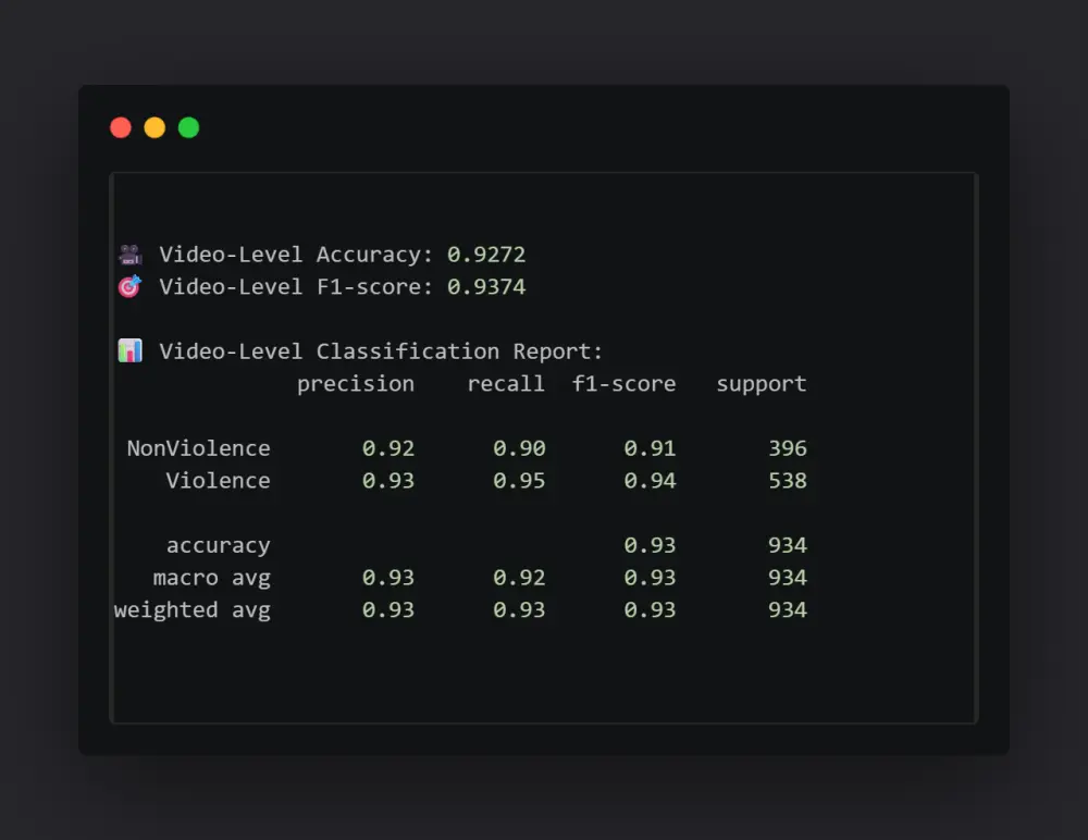 You will get a machine learning model for prediction and classification tasks