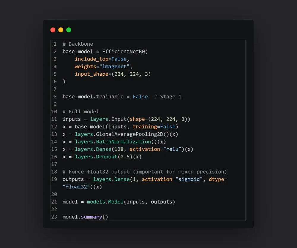 You will get a machine learning model for prediction and classification tasks