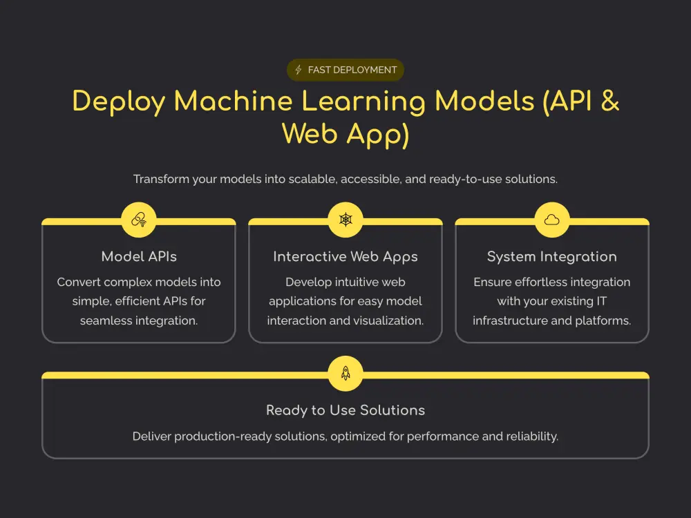 You will get a deployment for your machine learning model as an API or web app