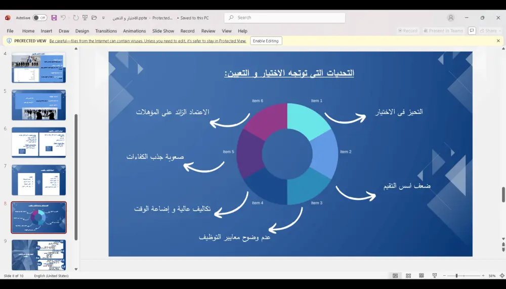 تصميم عروض تقديمية احترافية باستخدام PowerPoint وCanva