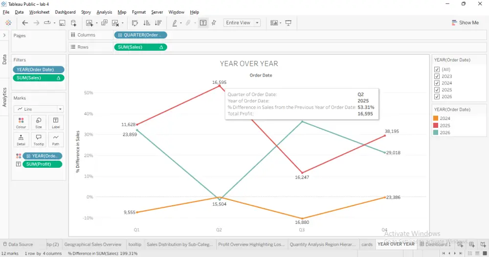 👉 تحويل بياناتك إلى Dashboard تفاعلية احترافية باستخدام Tableau