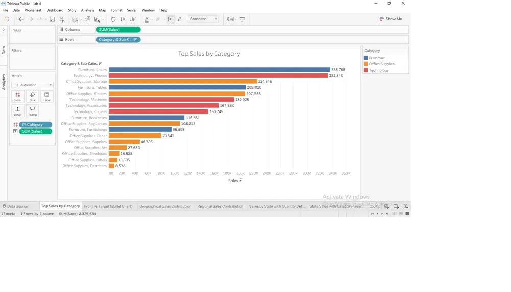 👉 تحويل بياناتك إلى Dashboard تفاعلية احترافية باستخدام Tableau