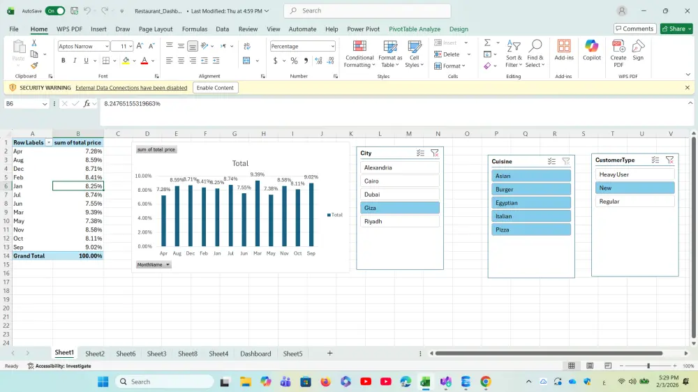 إنشاء تقارير ولوحات تحكم احترافية باستخدام Excel