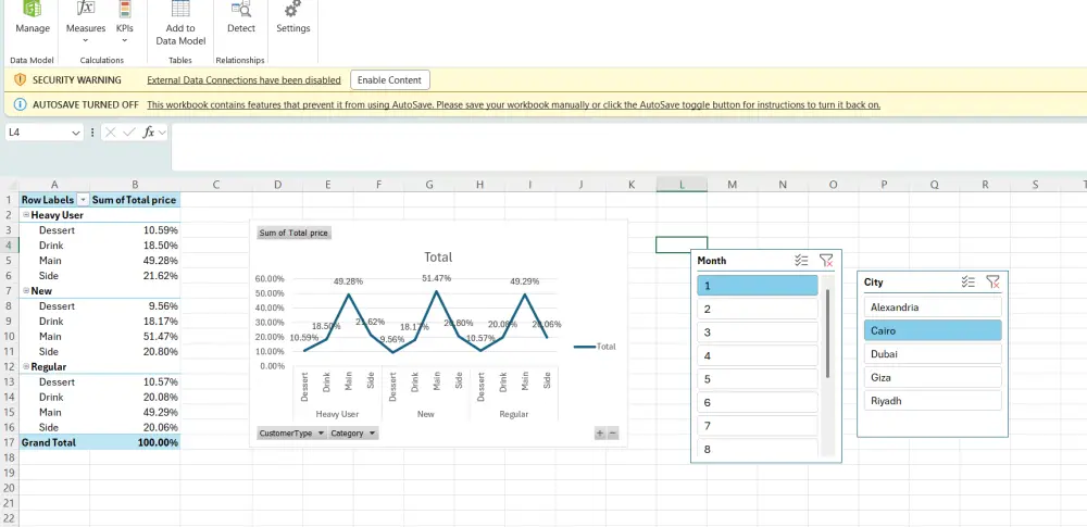إنشاء تقارير ولوحات تحكم احترافية باستخدام Excel