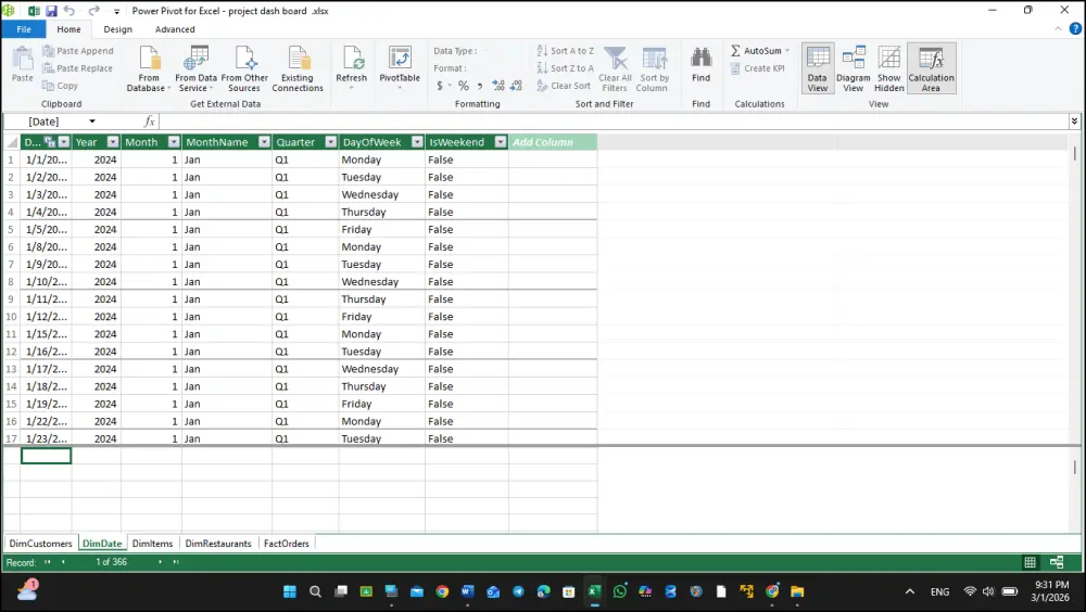 أقوم بتحليل البيانات باحتراف باستخدام Excel وإنشاء Dashboard و Pivot Tables وتقارير احترافية